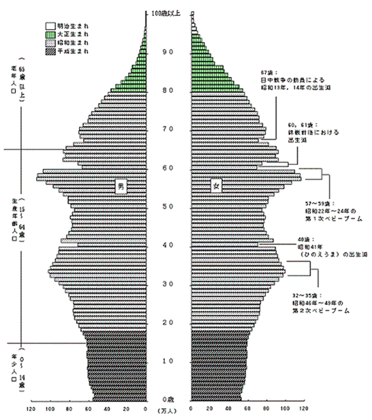 �l���O���t